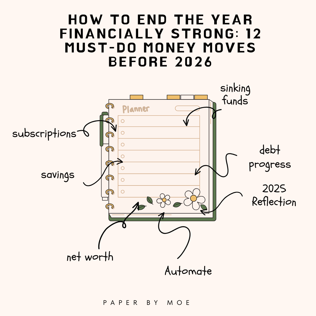 How to End the Year Financially Strong: 12 Must-Do Money Moves Before ...